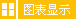 圖表